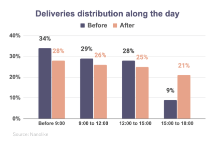 Capture d’écran 2026-01-27 à 17.06.38