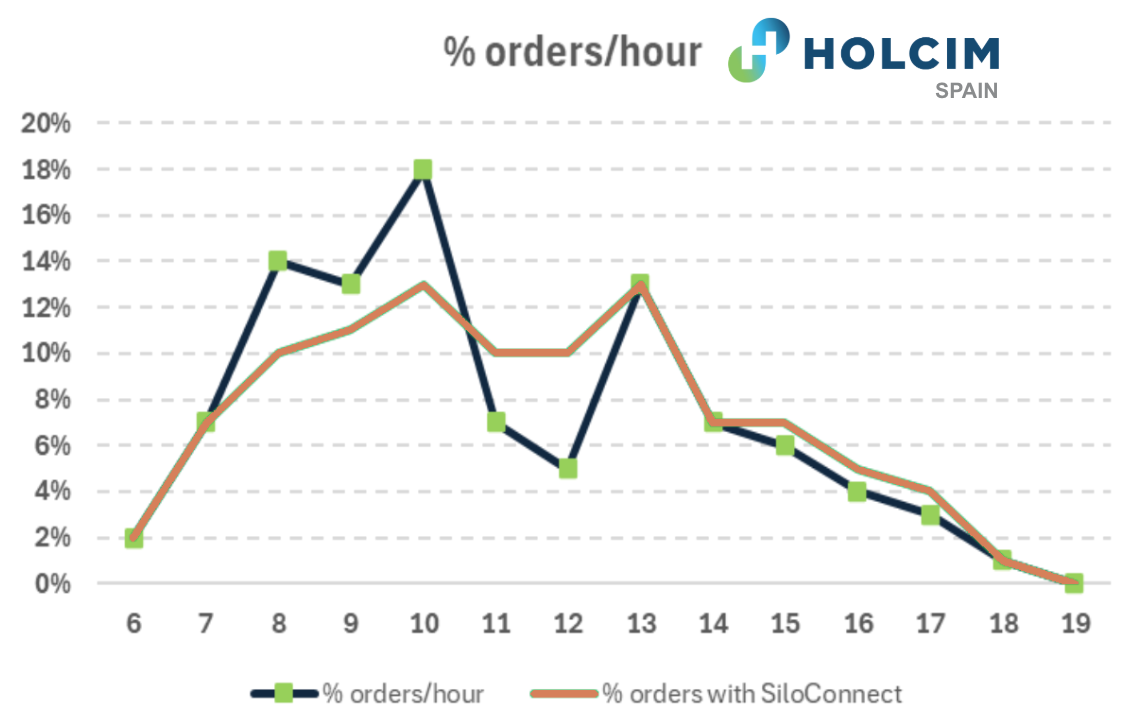 Capture d’écran 2026-02-26 à 10.55.56